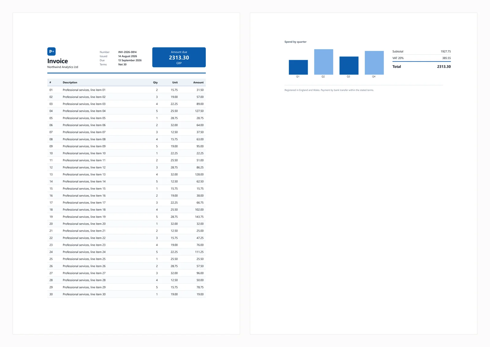 HTML to PDF in C#: Benchmarking 7 .NET Libraries (2026)